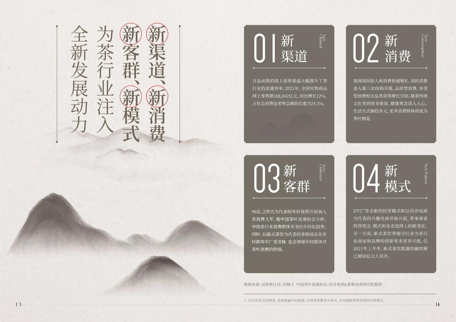 2022抖音電商茶行業(yè)洞察報(bào)告-抖音電商&算數(shù)電商研究院-2022年4月-審核版_08