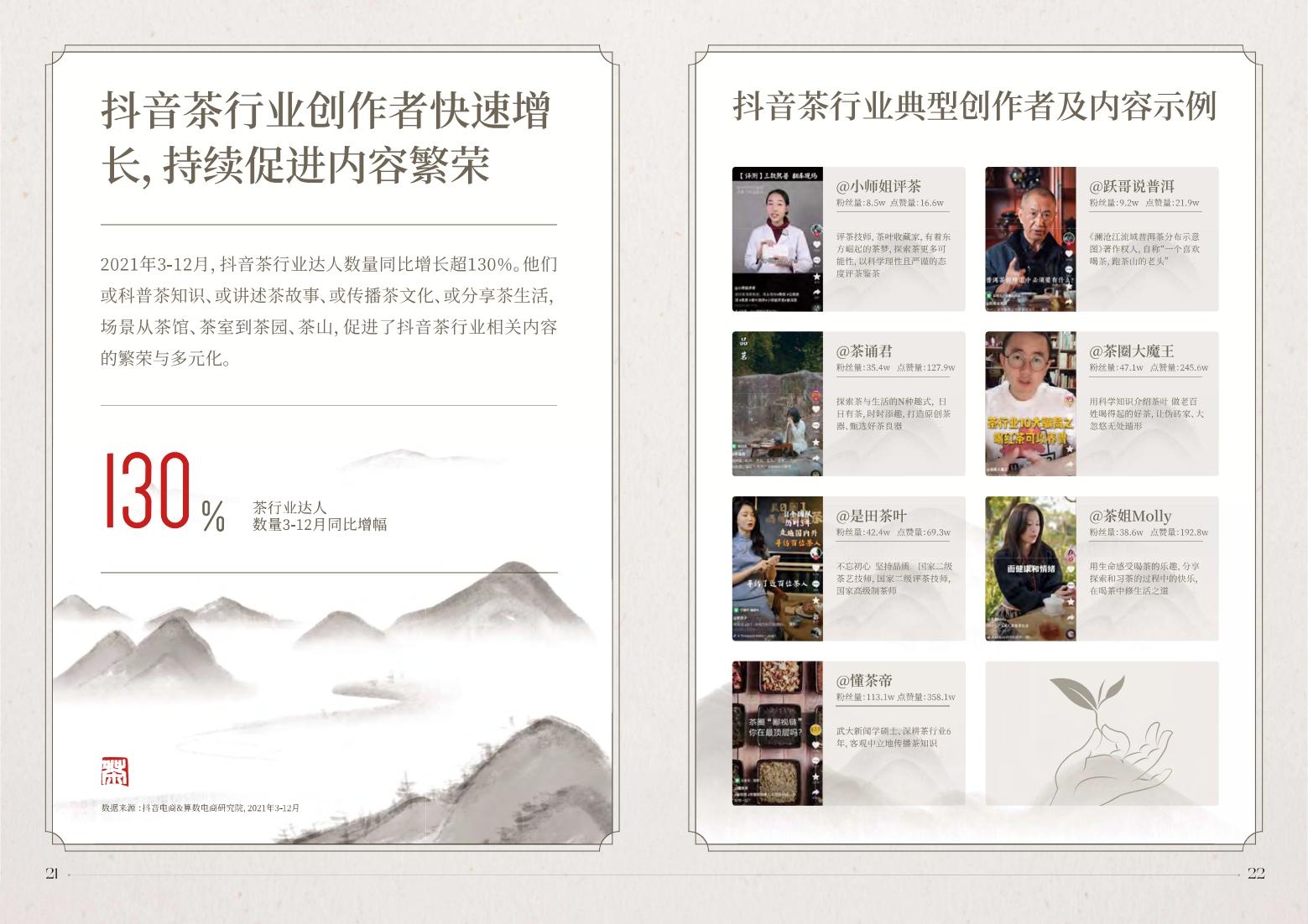 2022抖音電商茶行業(yè)洞察報(bào)告-抖音電商&算數(shù)電商研究院-2022年4月-審核版_12