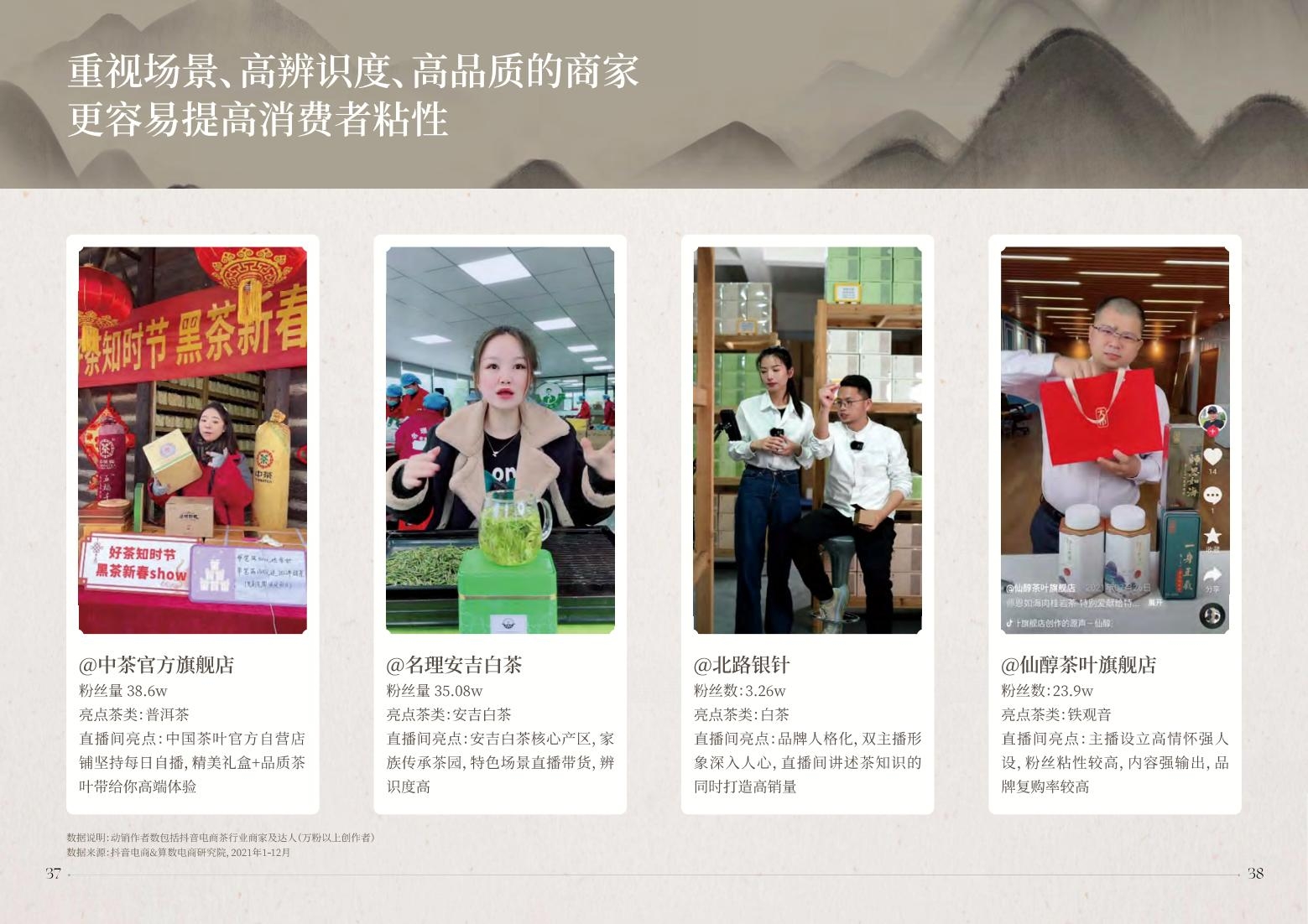 2022抖音電商茶行業(yè)洞察報(bào)告-抖音電商&算數(shù)電商研究院-2022年4月-審核版_20